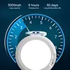 Rechargeable Ceiling Light with Remote Control Motion Sensor Battery Operated Lights for Shower Pantry Shed Hallway Porch Garage Stairs