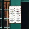 Chasseurs &agrave; r&eacute;action de l&rsquo;aviation d&rsquo;avion militaire de l&rsquo;USAF - Panneaux en &eacute;tain m&eacute;tallique(20*30cm/30*40cm) - Garage