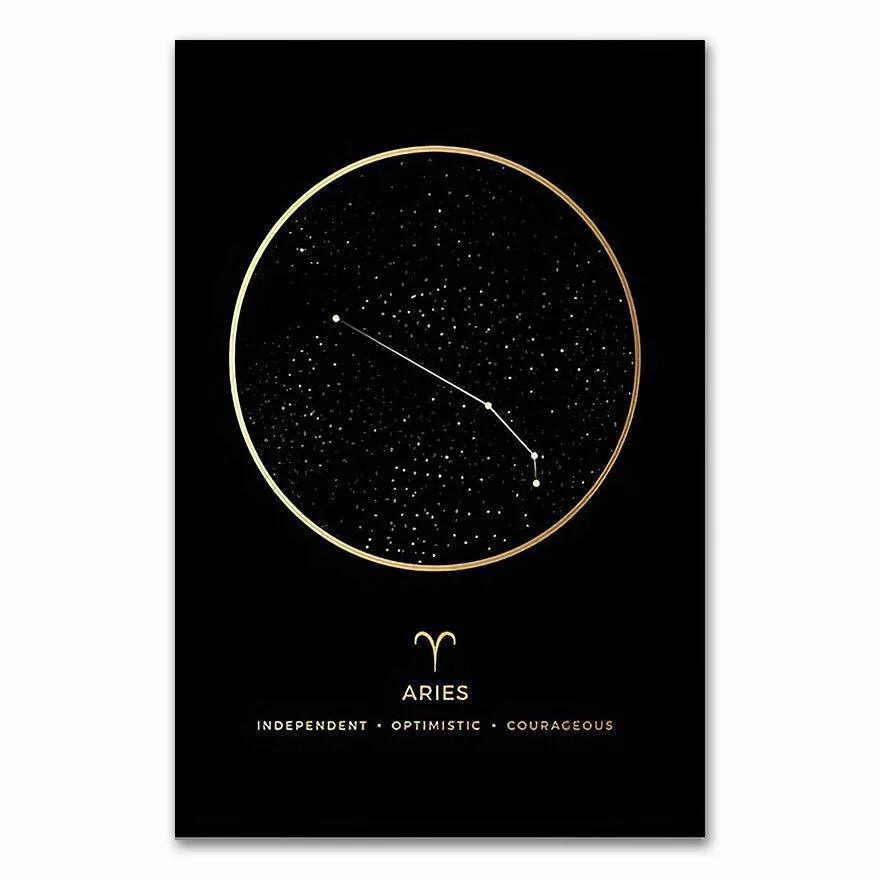 Constellation Fashion  Zodiac Astronomy Wall Art Nursery Print Canvas Painting Nordic Kid Decoration Picture Home Decor