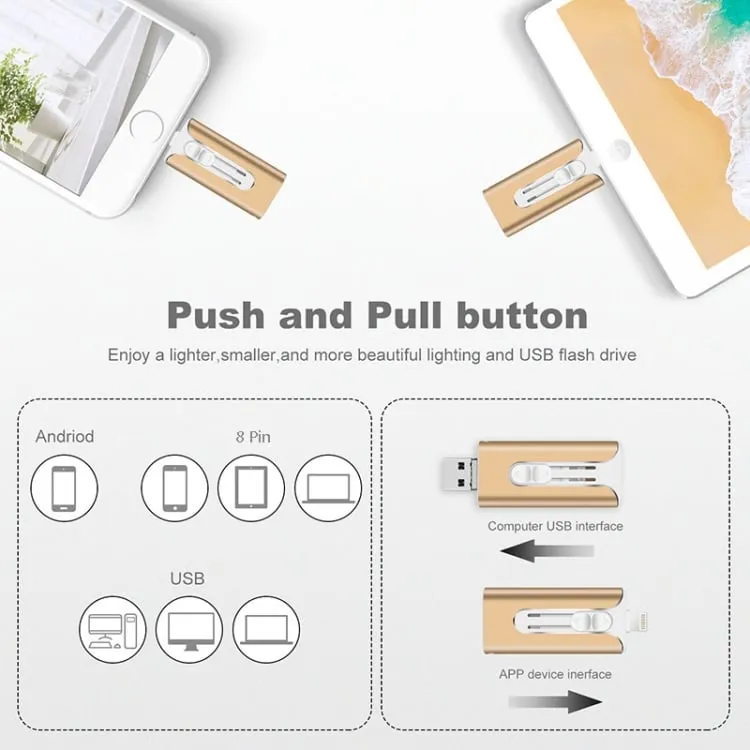 4-in-1 USB Flash Drive for iPhone/iPad/Android/PC