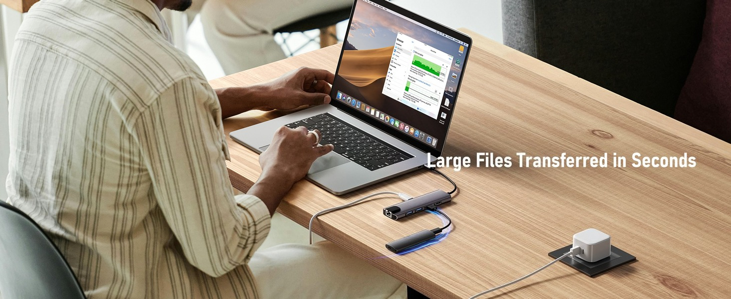 Large files transferred in seconds