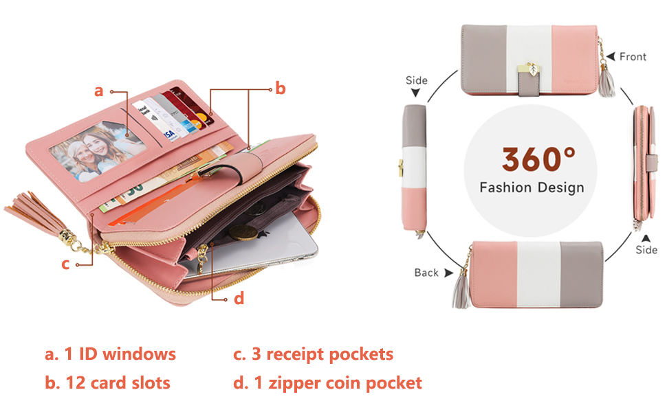 RFID Wallets for Women