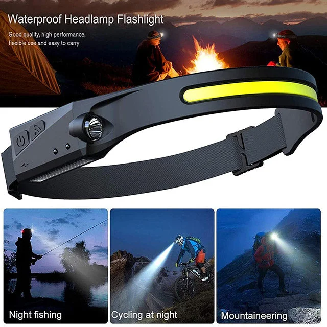 Waterproof 230° Wide Angle Illumination LED Headlamp