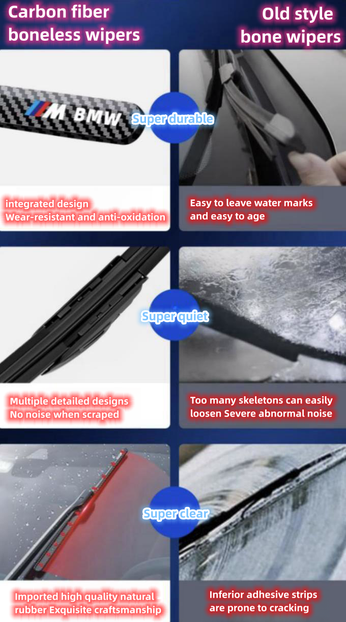 Carbon fiber pattern exclusive logo wiper(2PC)
