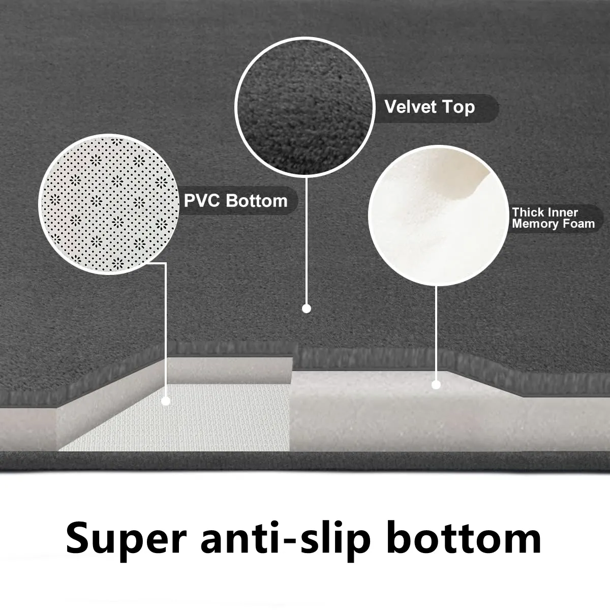 Likron Watches Premium Soft Absorbent Bath Mat Non-Slip Claw-Pattern Bathroom Rug for Comfort Style