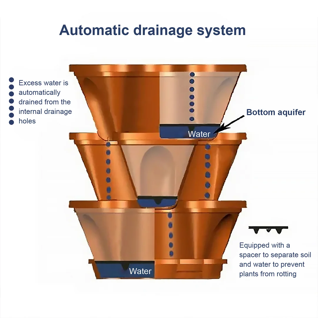 Vertical Planter, Gardening Nursery Pots for Strawberry Planting (Green)