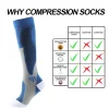Compression Socks【Buy 1 Get 2 Free】
