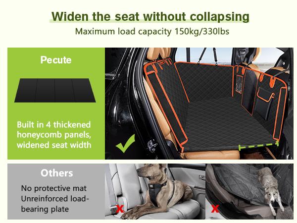 Product Introduction of 【TikTokShopBacktoSchool】Upgraded Back Seat Extender for Dogs with Impact Foam, Dog Car Seat Cover with Hard Bottom Holds 400lbs 18