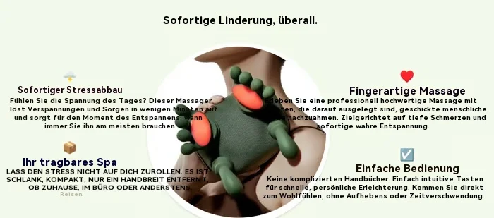 Nacken- und Schultermassageger&auml;t mit W&auml;rmefunktion &ndash; Tiefengewebsmassage zur Linderung von R&uuml;cken- und Nackenschmerzen.