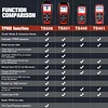 Autel MaxiTPMS TS508 TPMS Relearn Sensor Programming Tool Upgraded of TS501