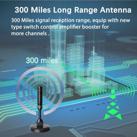 best indoor antenna