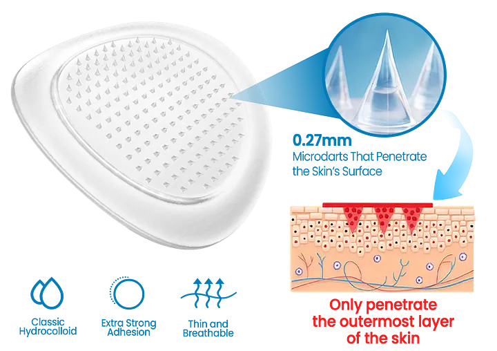 Alt Image