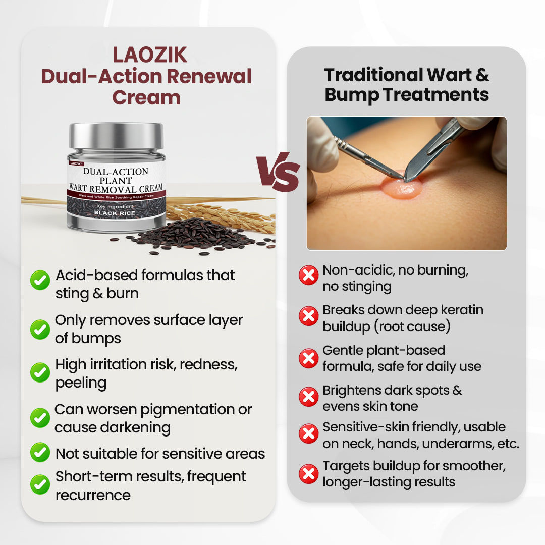 LAOZIK™ Dual-Action Renewal Cream image LAOZIK™ Dual-Action Renewal Cream