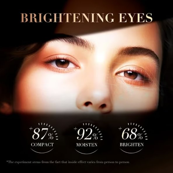 🔥 Retinol Caffeine Anti-Wrinkle Stay-Up Late Eye Cream