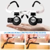 Loupe de Lunettes LED