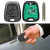 2 Buttons Key Fob Replacement Car Remote Key for Citroen Xsara Picasso Berlingo