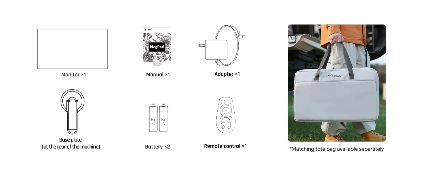 Greater Freedom of Movement