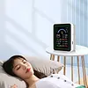 10 in 1 Air Quality Detector with WiFi App Alerts for PM2.5 PM10 CO AQI for Home