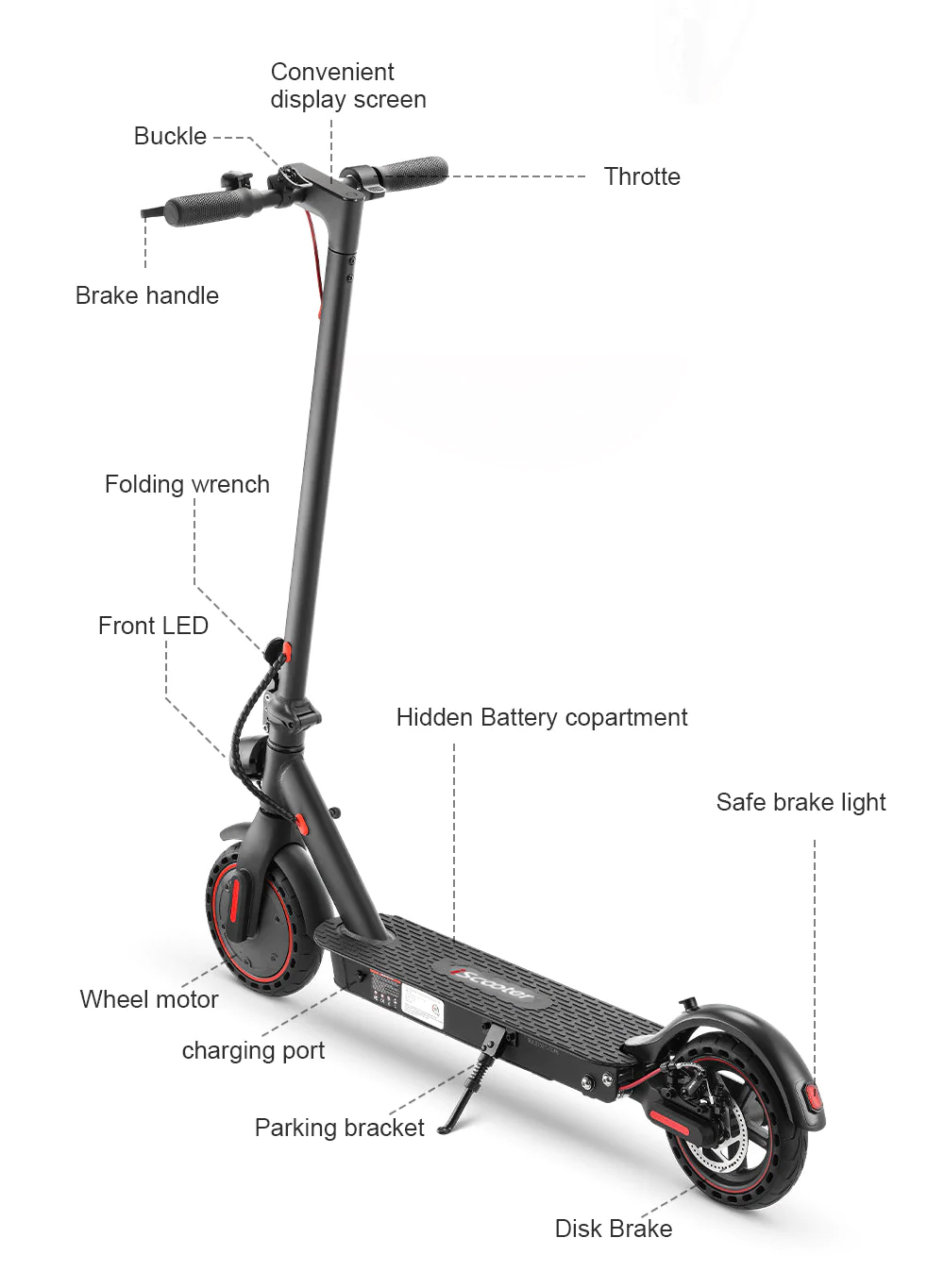 via Bluetooth Minirobot APP electric scooters