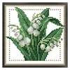 Partial Cross Stitch Kit May 14CT Counted DIY Needlework Decor (H427)(Brand)