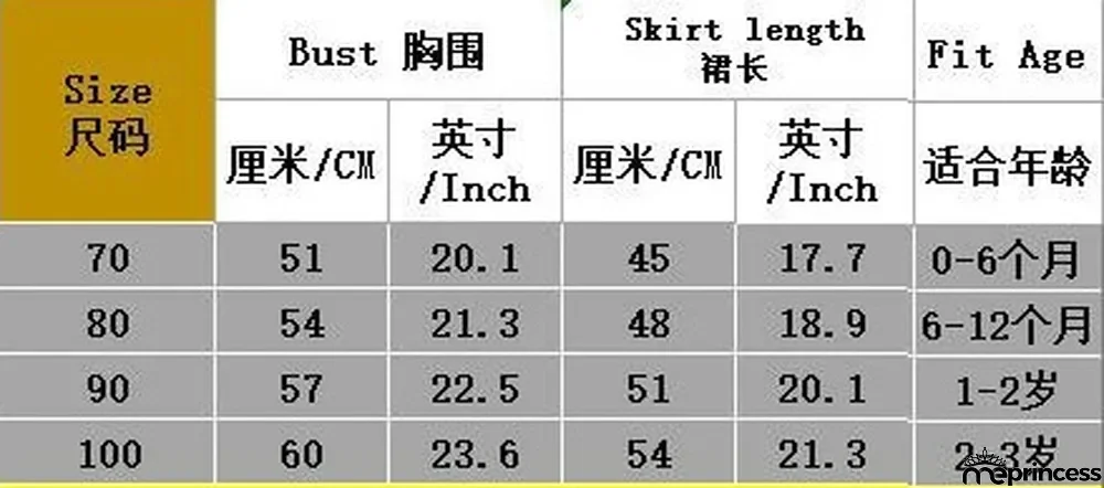 Infant and Toddler Dresses Floral Dress Multi-Color Mesh Pouf Princess Dress