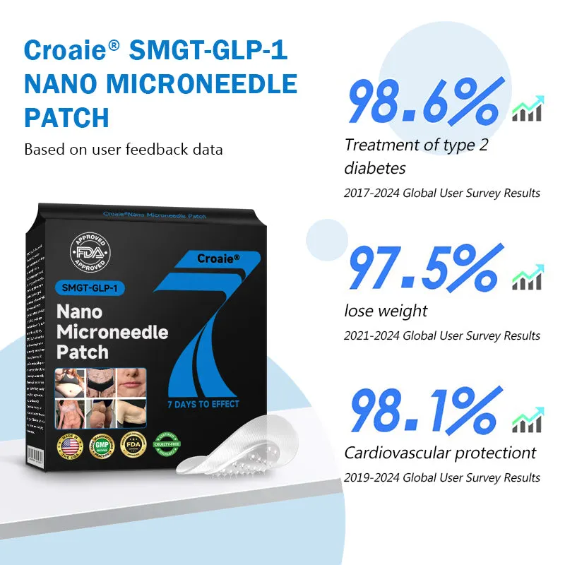 Croaie SMGT GLP 1 Nano Microneedle Patch Croaie smgt glp 1 nano microneedle patch
