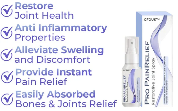 MediCare™ Pro PainRelief Restorative Joint Spray