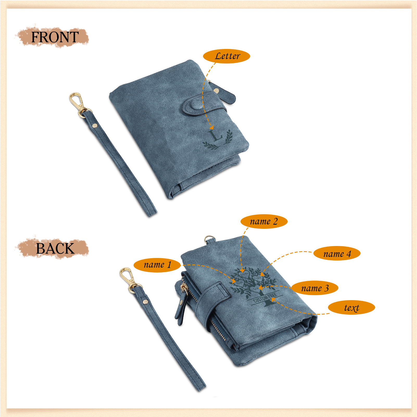 Portafoglio Albero della vita in PU pelle con 4 nomi & 1 testo & 1 lettera personalizzati per donna