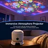 Dynamic LED Projector Light 360 Degree Rotating Projection Night Light Rechargeable & Adjustable Brightness for Bedroom Home Theater
