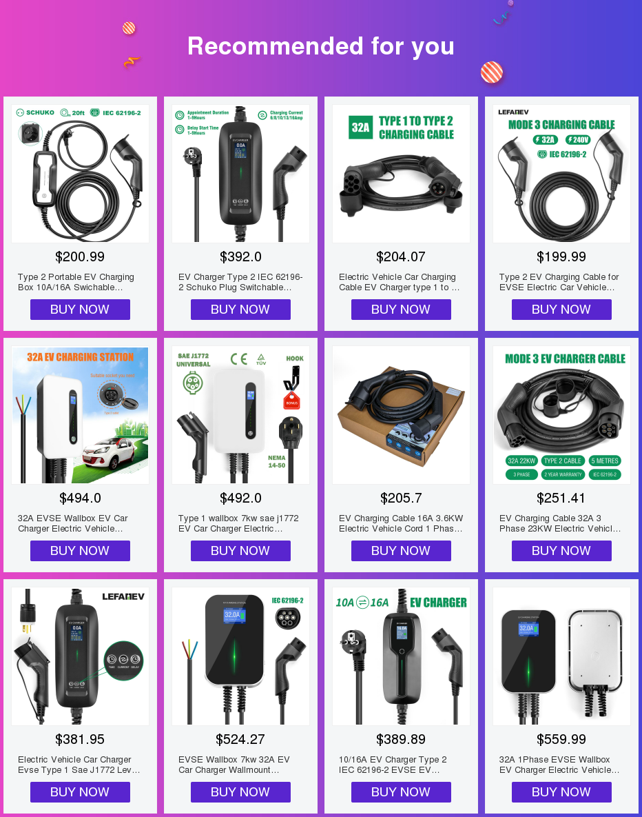 Customized Mode 2 Type 2 16a Ev Charger With Schuko Plug Suppliers