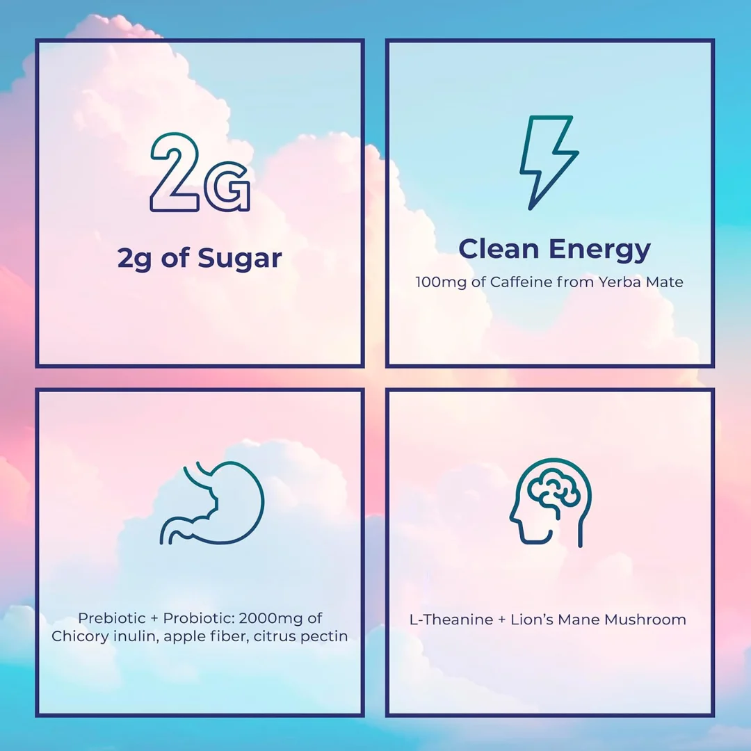 Yerba Magic | Yerba Mate Instant Tea Powder | Peach Mango Flavor | 30 Servings