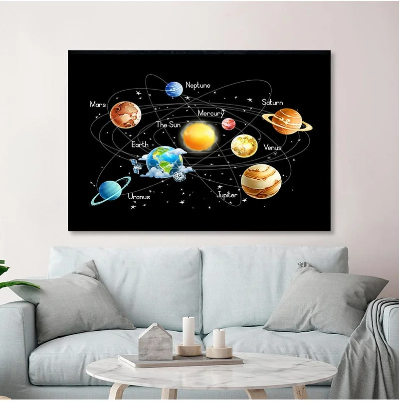 Solar System Planets Stars Canvas Painting on The Wall Canvas Posters and Prints Wall Art Picture for Kids Room Home Decor