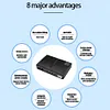 DC1036P DC UPS 10400mah DC Uninterruptible Power Supply 5V 9V 12V 36W for Router
