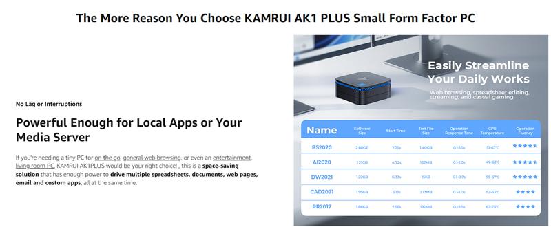 Product Introduction of ACEMAGIC AK1 Plus Mini PC. Intel 12th Gen N95(up to 3.4GHz) Mini Desktop Computers. 8GB RAM/256GB M.2 SSD Micro Computer Tower Support 4K UHD. Dual Wi-Fi. BT 4.2 for Business Home Office 14