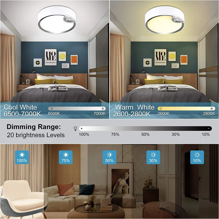 LIGHTESS Motion Sensor Ceiling Light Battery Operated LED Ceiling Lights  Wireless Indoor/Outdoor Wall Lights Motion Activated Dimmable Wall Sconce  with Remote Control, Photocell Sensor ON/Off