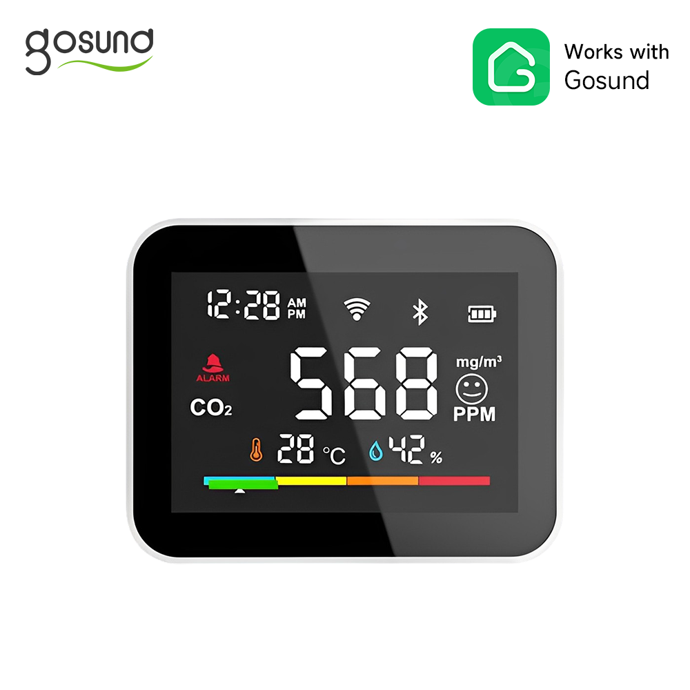Tuya Wifi Smart Accurate Real Time Indoor Air Co2 Smoke Alarm Detector for Ventilatie Corona Safety Carbon Dioxide Sensor
