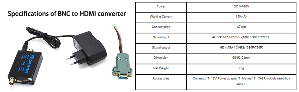 video converter to hdmi