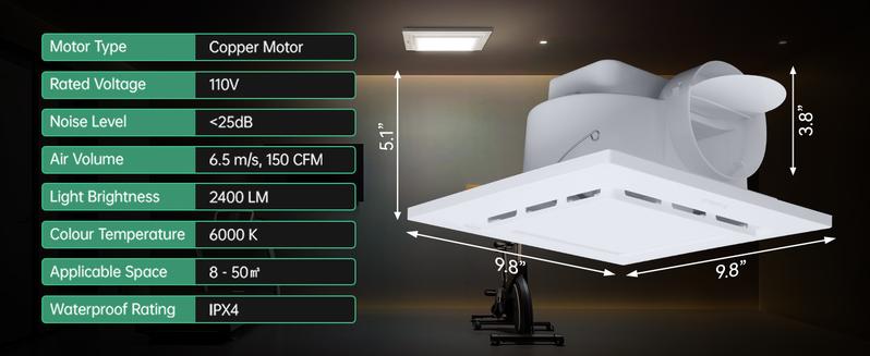 Product Introduction of Bathroom Exhaust Fan with LED Light 110 CFM High-Power Ventilation for Moisture Control Energy Efficient Bathroom Ceiling Exhaust Fan 1.0 Sone, Easy Installation Ventilator 9