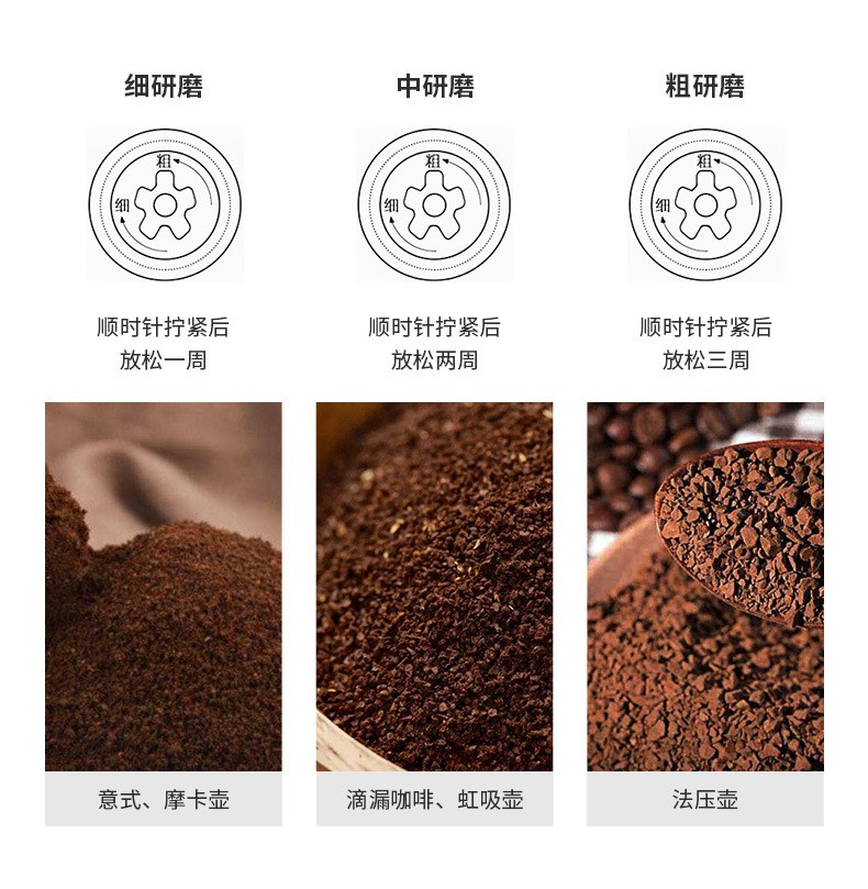 手摇磨豆机详情_04.jpg