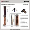RedFoxer Portable Folding Saw for Home, Woodworking, Pruning, Camping & Survival