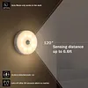 🔥💡Luminaire de d&eacute;tecteur de mouvement &agrave; LED &agrave; haute efficacit&eacute; &eacute;nerg&eacute;tique