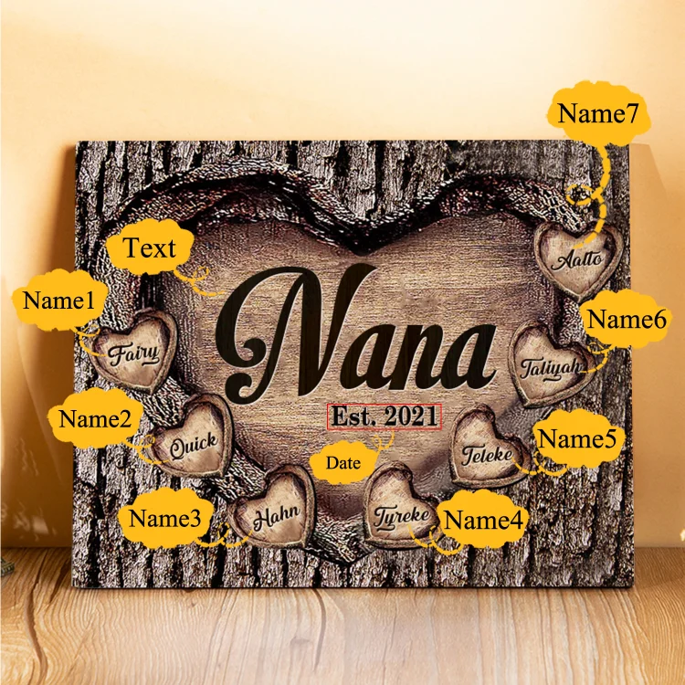 7 Names-Nan/Nana/Nanny/Grandma/Mam/Mum Personalized Name Wooden Ornament Custom Text And Date Home Decoration for Family
