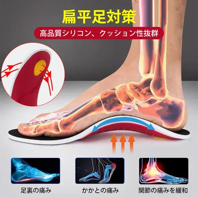 扁平足インソール