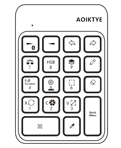 Aoiktye Keyboard For Procreate Procreateの作業効率をブーストするショートカットキーボード ガジェットの購入なら海外通販のrakunew ラクニュー