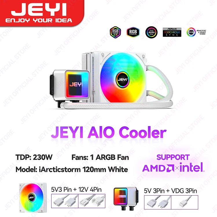 【新品】OMMO IRREGULAR PATTERN AIO SKYSHALO CPU Liquid Cooler AIO CPU Water Cooler-120mm PWN