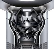 Dyson AM06 Cool 30% less power consumed
