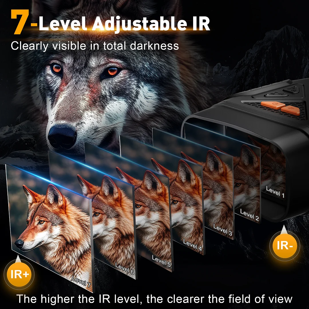 BEBANG Night Vision Binoculars, Infrared Night Vision Goggles with HD Video and Photo Modes, 32GB Card, 2624ft