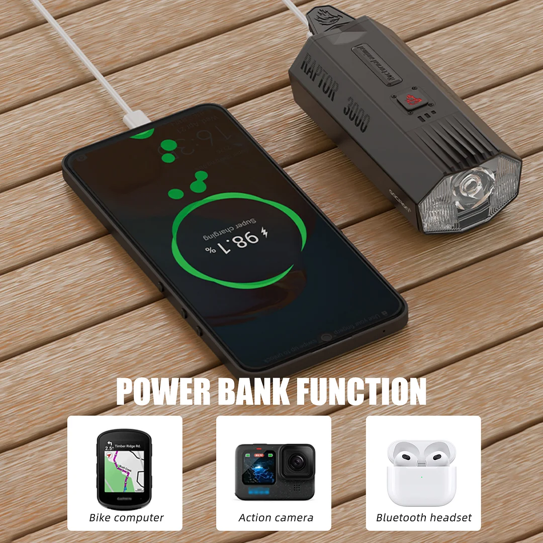 Gaciron RAPTOR-3000  Ultra High Lumen Bike Front Light 