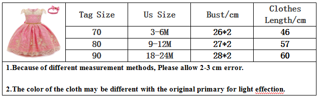 Uveng Flower Lace Baby Girl Dress Wedding Party Children Girls Clothing 0-8 Years Princess Pageant Kids Dresses for Girls Costume