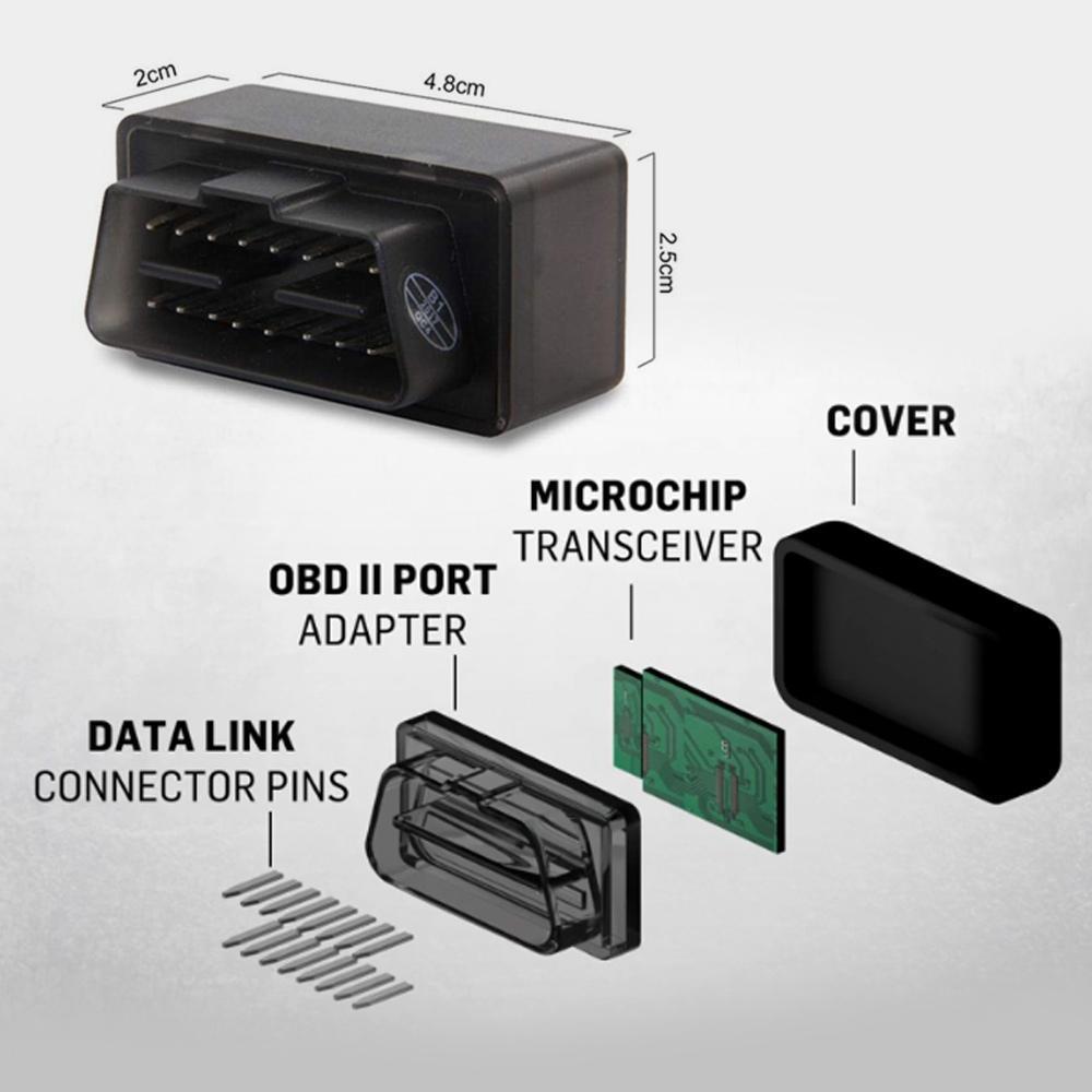 Auto Car Code Readers Diagnostic Tool | 168DEAL